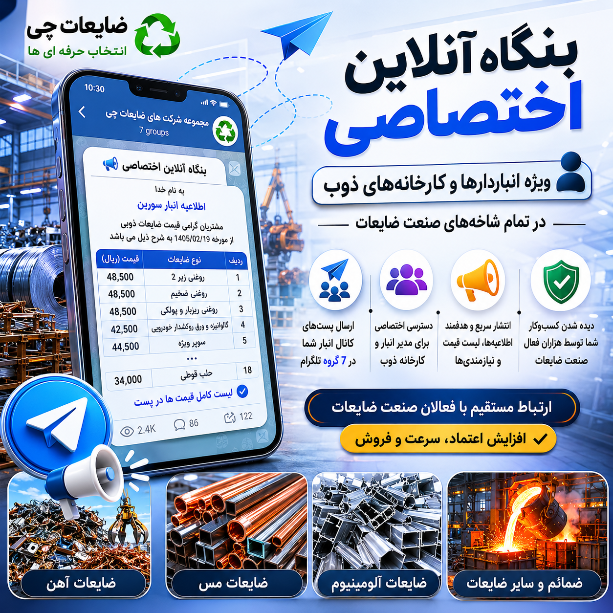 بنگاه آنلاین اختصاصی در 7 گروه برتر صنعت ضایعات در ایران مخصوص انباردارها و کارخانه های ذوب در تمام شاخه های ضایعات 2
