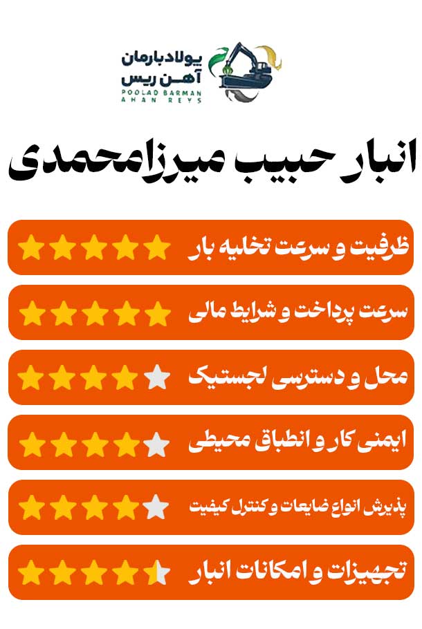 انبار ضایعات حبیب میرزامحمدی