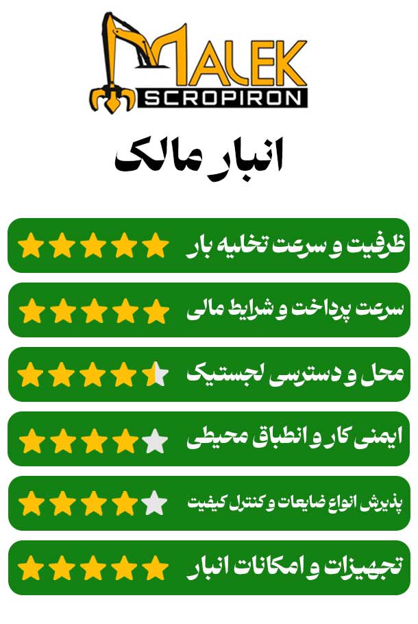 انبار ضایعات آهن آلات مالک