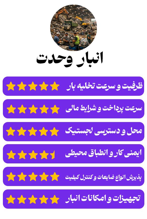 انبار ضایعات آهن آلات وحدت