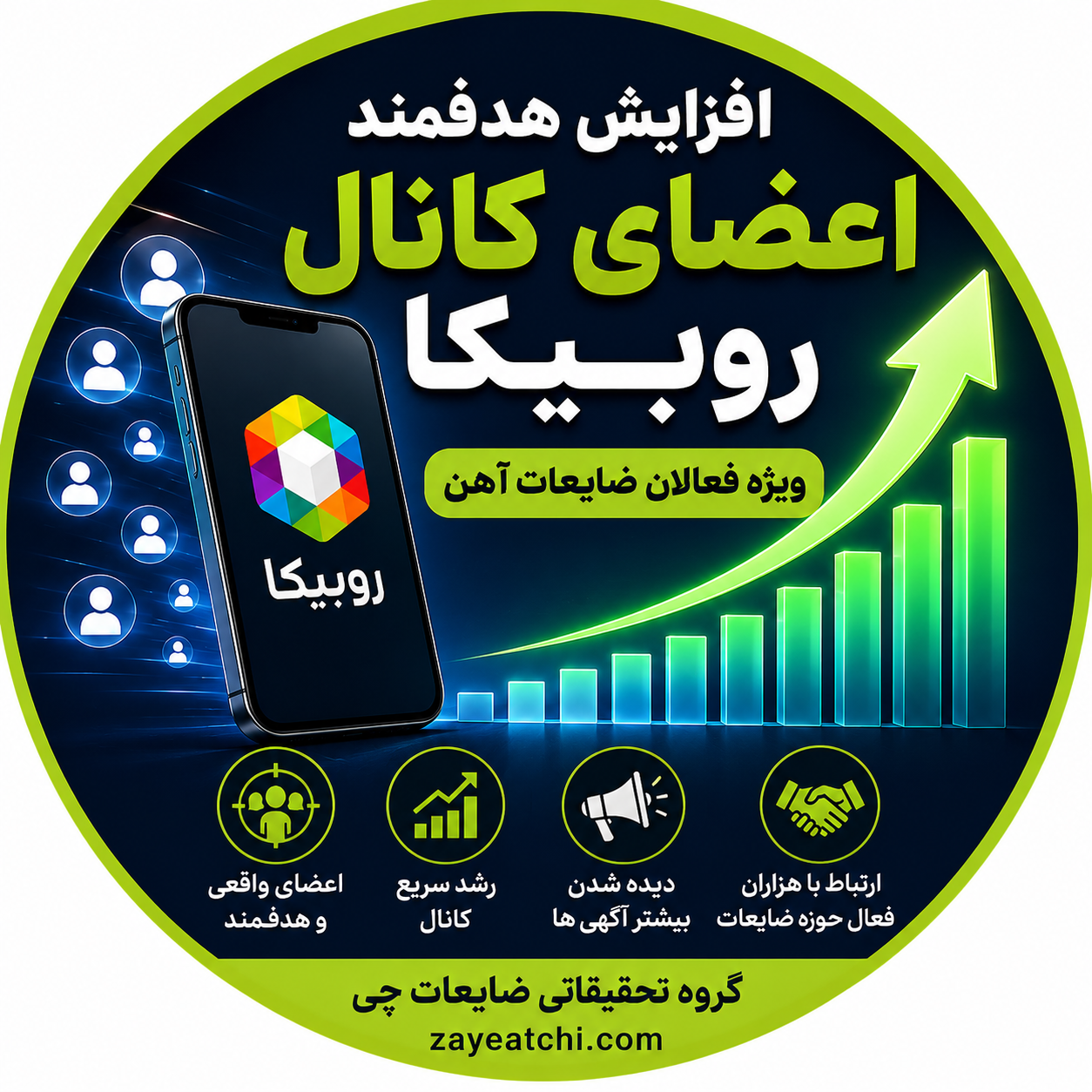 رشد اعضاء هدفمند کانال شما در پیام رسان داخلی (به زودی)